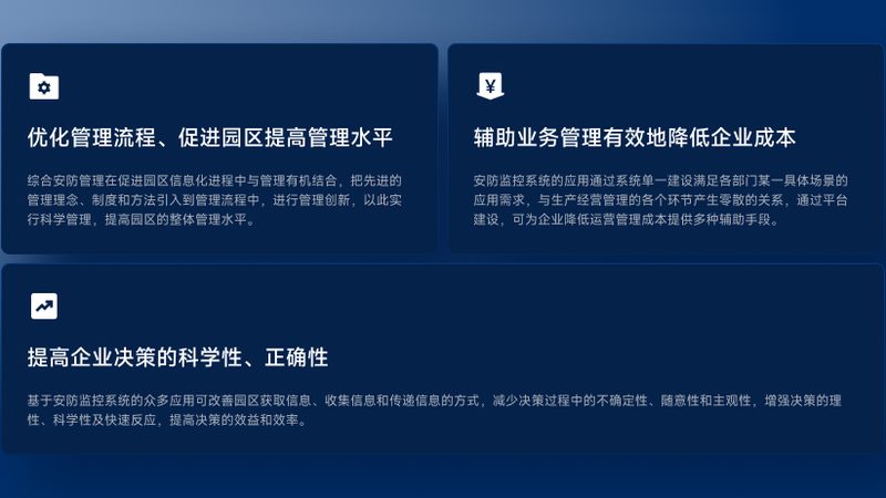 北京企业门禁系统：价格背后的考量因素